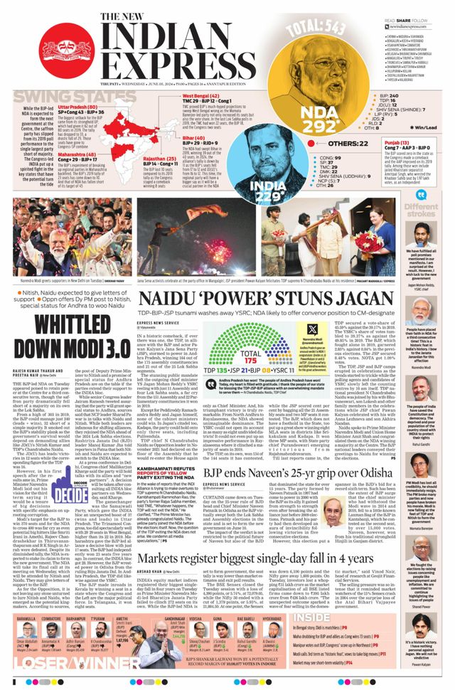 The New Indian Express Anantapur