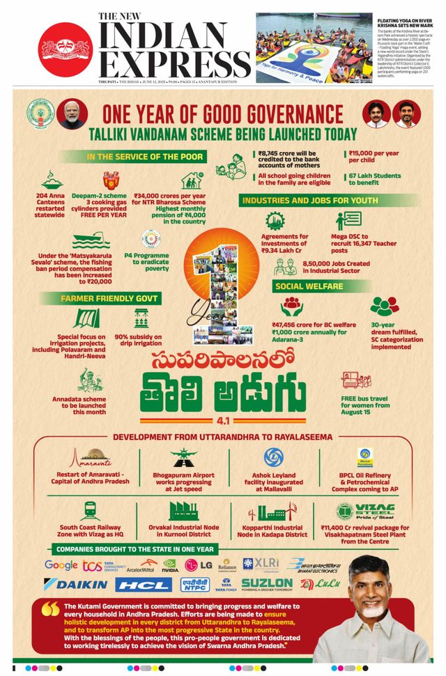 The New Indian Express Anantapur
