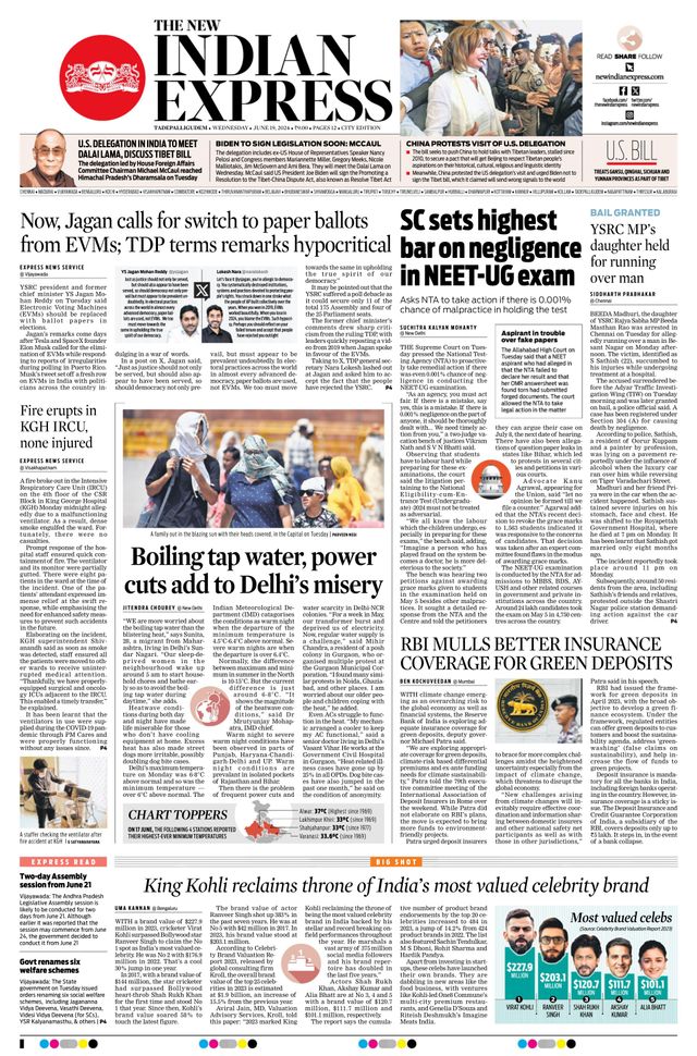 The New Indian Express Tadepalligudem