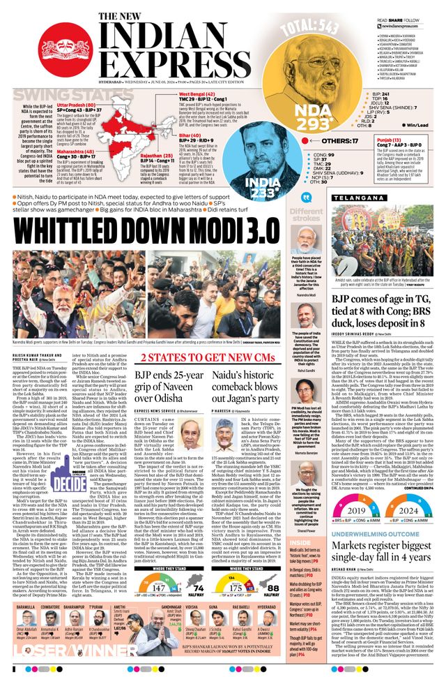 The New Indian Express Hyderabad