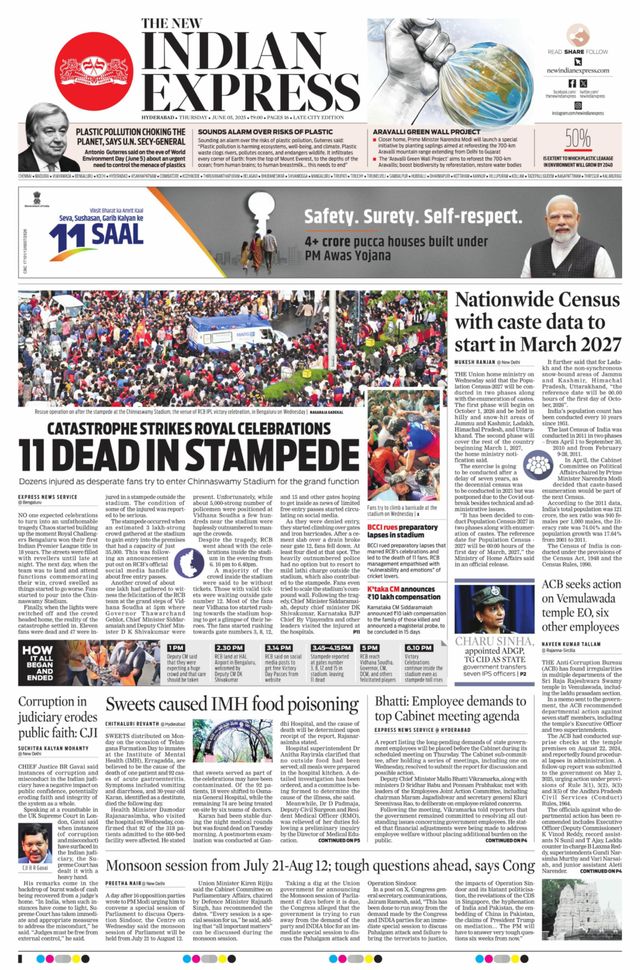 The New Indian Express Hyderabad