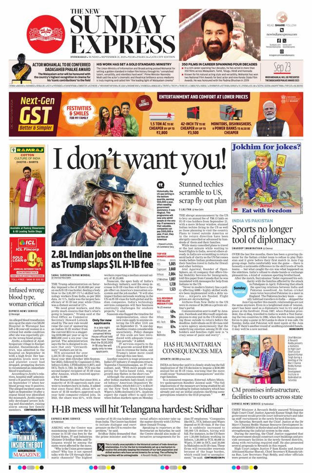 The New Indian Express Hyderabad
