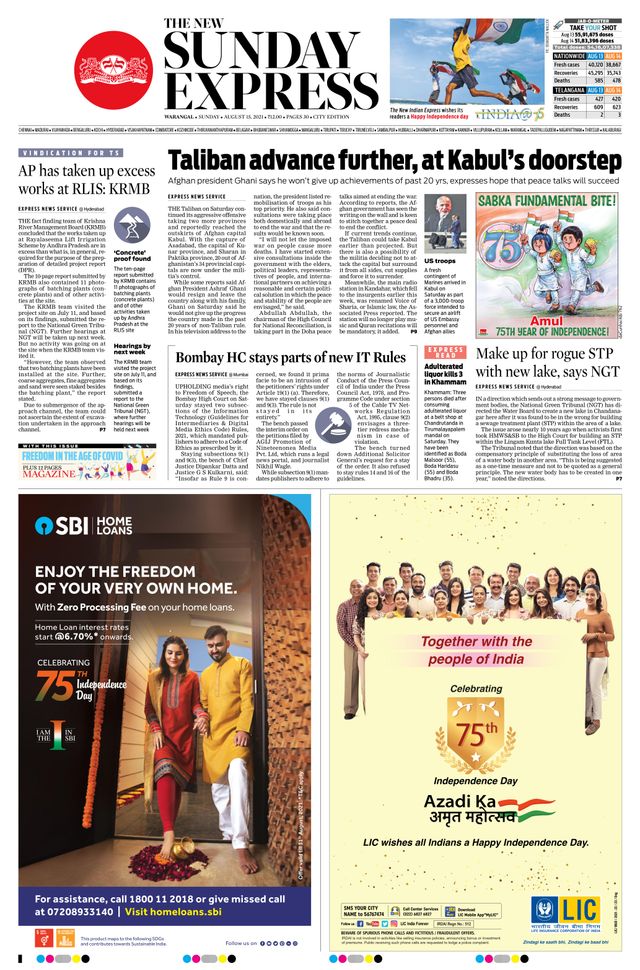 The New Indian Express Warangal