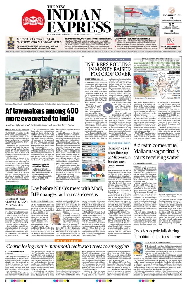 The New Indian Express Warangal
