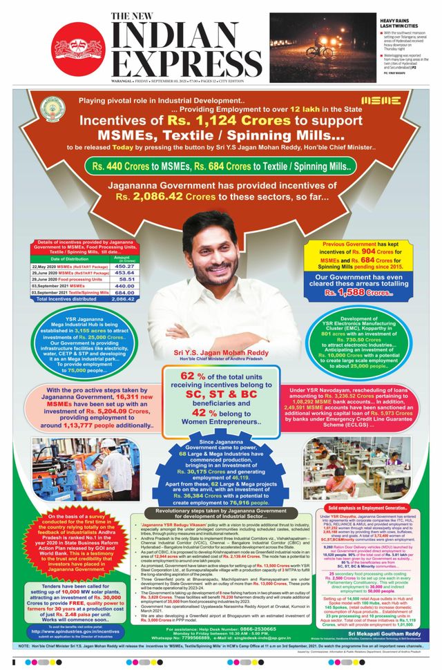 The New Indian Express Warangal