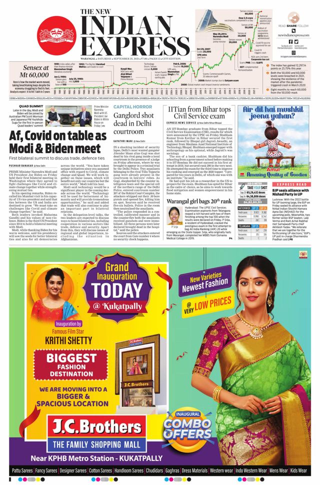 The New Indian Express Warangal