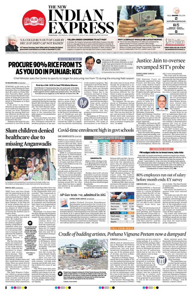 The New Indian Express Warangal