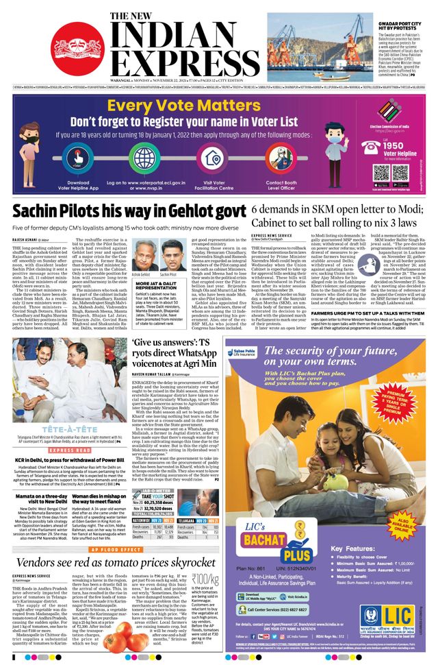 The New Indian Express Warangal