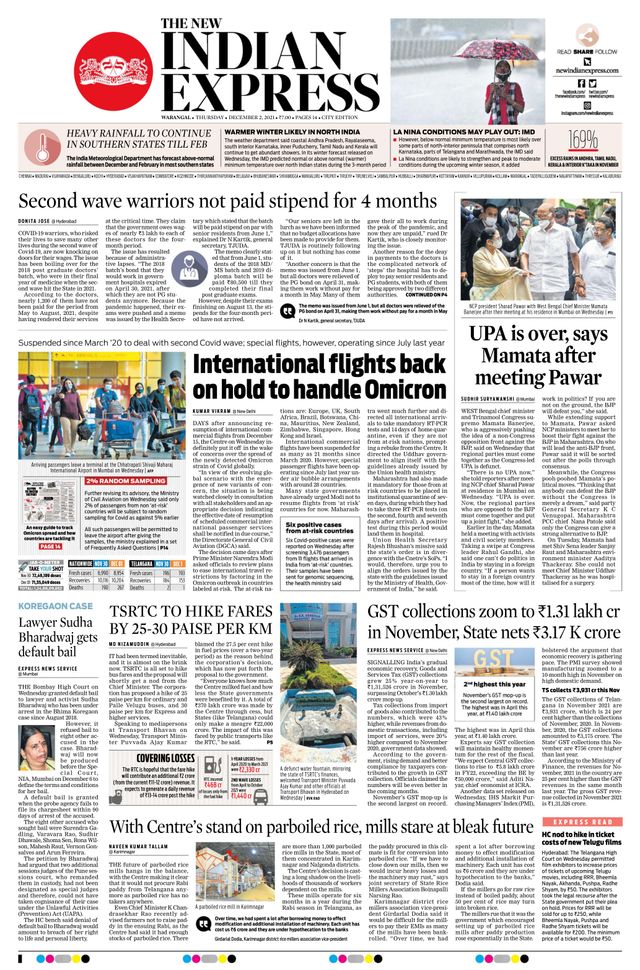 The New Indian Express Warangal