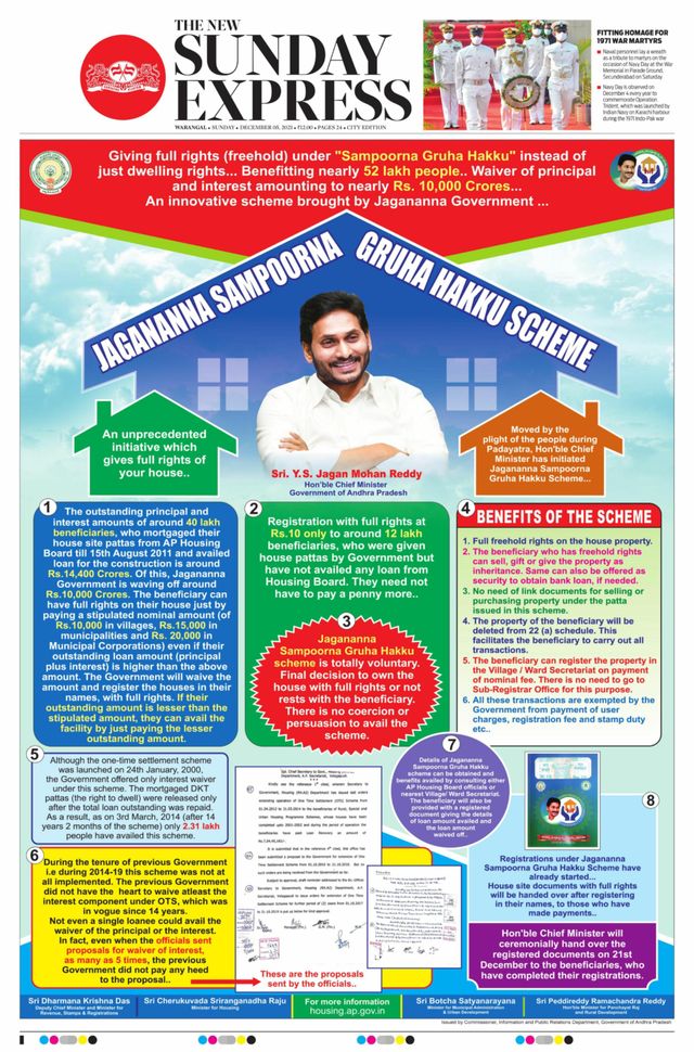 The New Indian Express Warangal