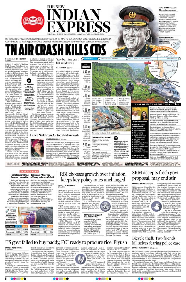 The New Indian Express Warangal