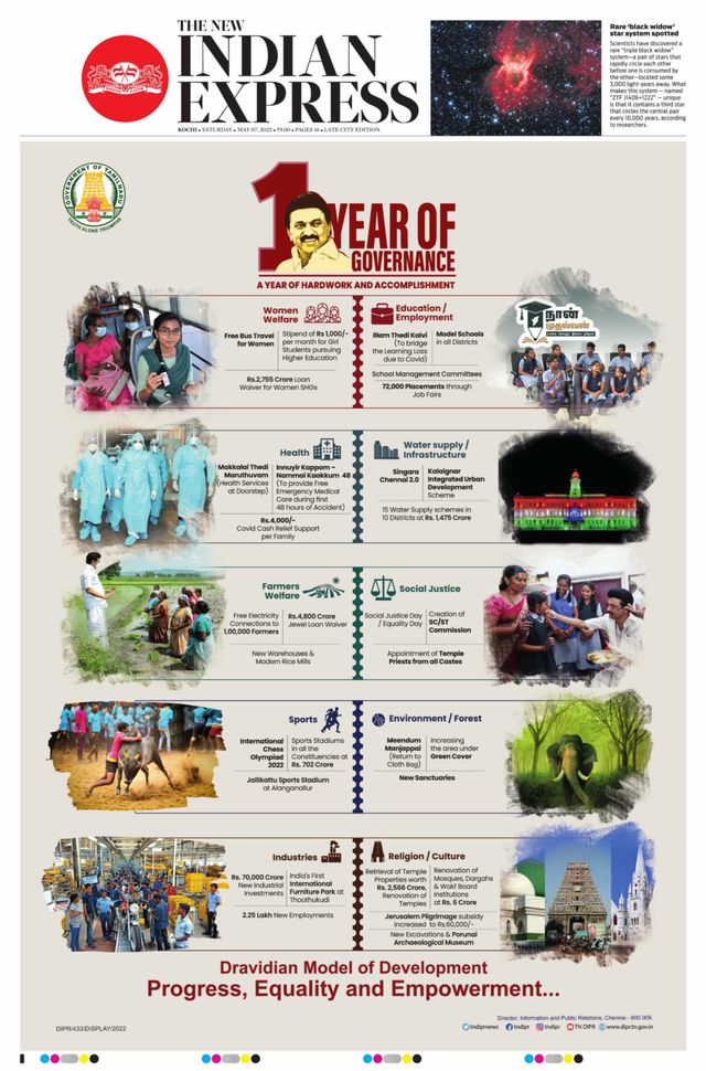 Mit Magzter GOLD unbegrenztes Potenzial nutzen