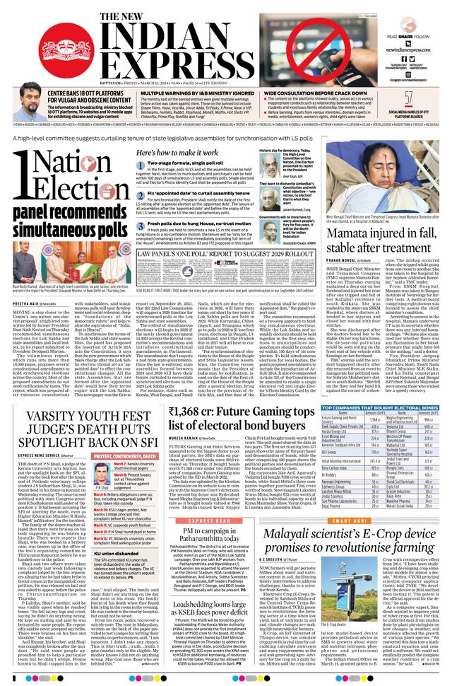 The New Indian Express Kottayam