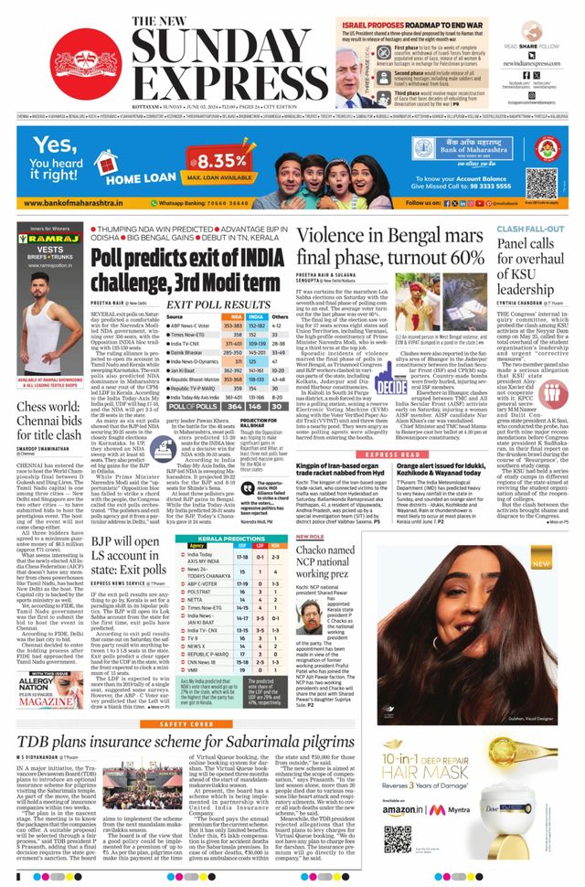 The New Indian Express Kottayam