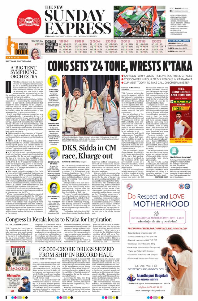 The New Indian Express Kollam