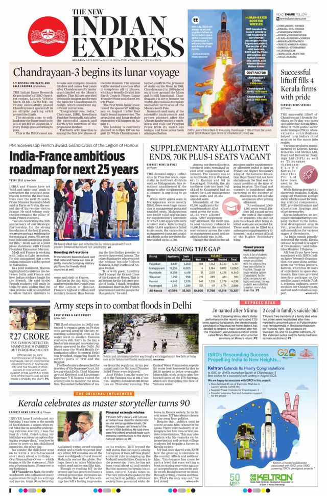 The New Indian Express Kollam