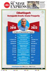 The New Indian Express Kollam - July 30, 2023 July 30, 2023