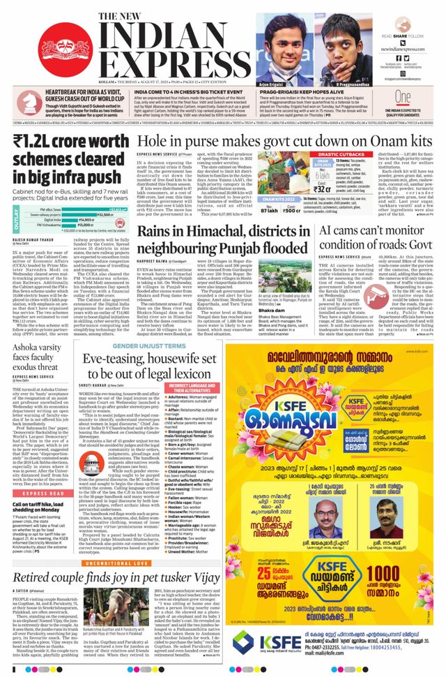 The New Indian Express Kollam