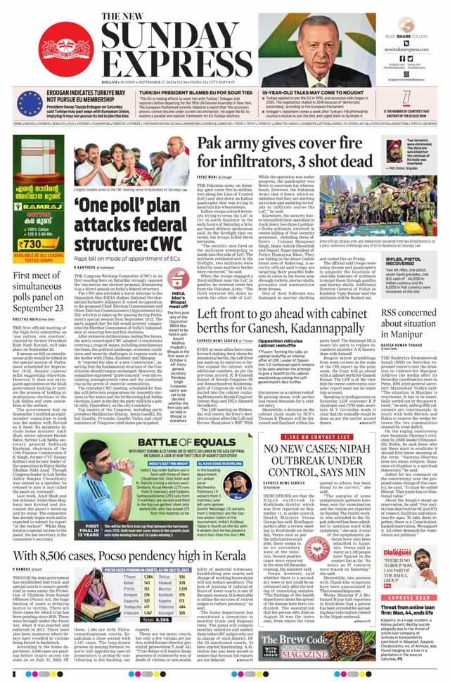 The New Indian Express Kollam