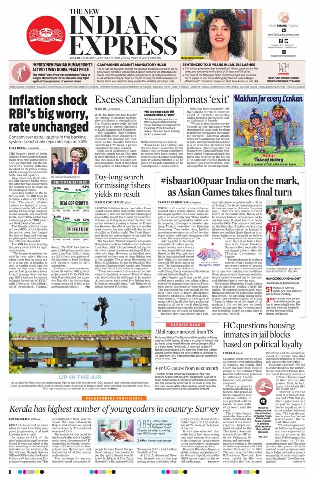 The New Indian Express Kollam