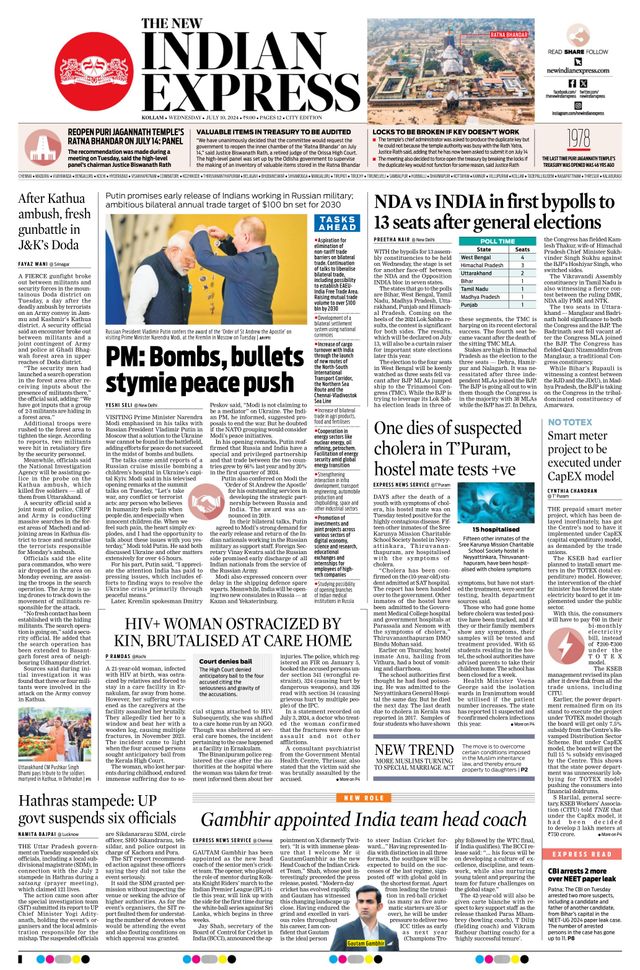 The New Indian Express Kollam