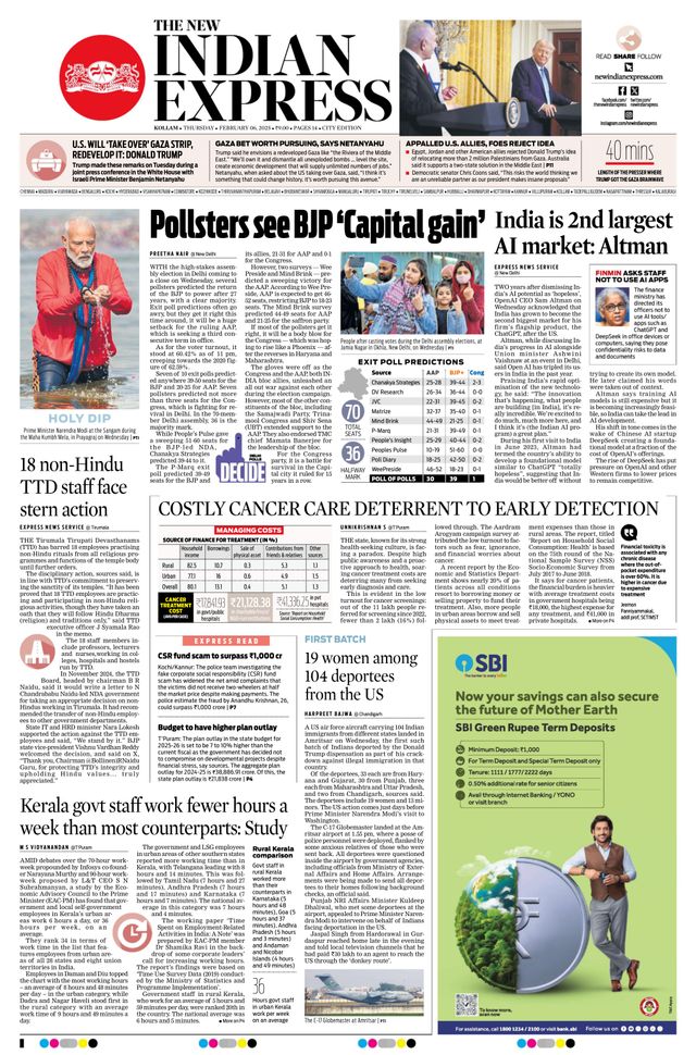 The New Indian Express Kollam