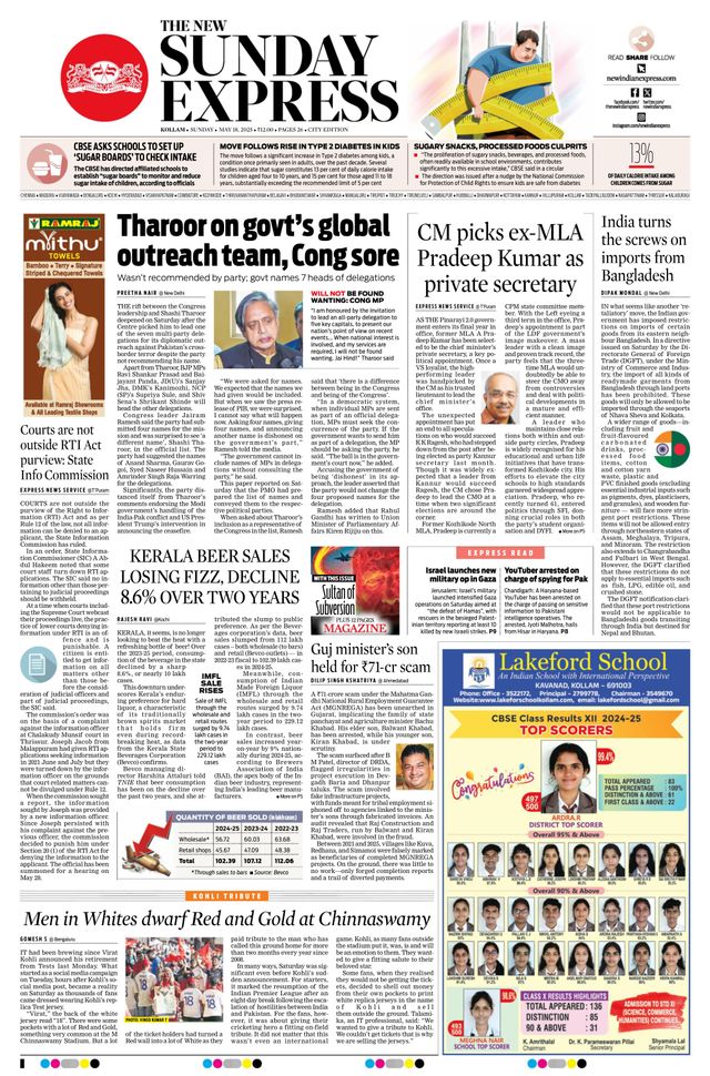 The New Indian Express Kollam