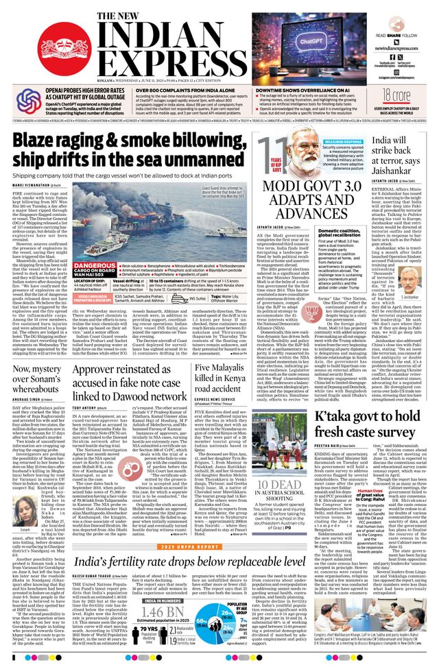 The New Indian Express Kollam