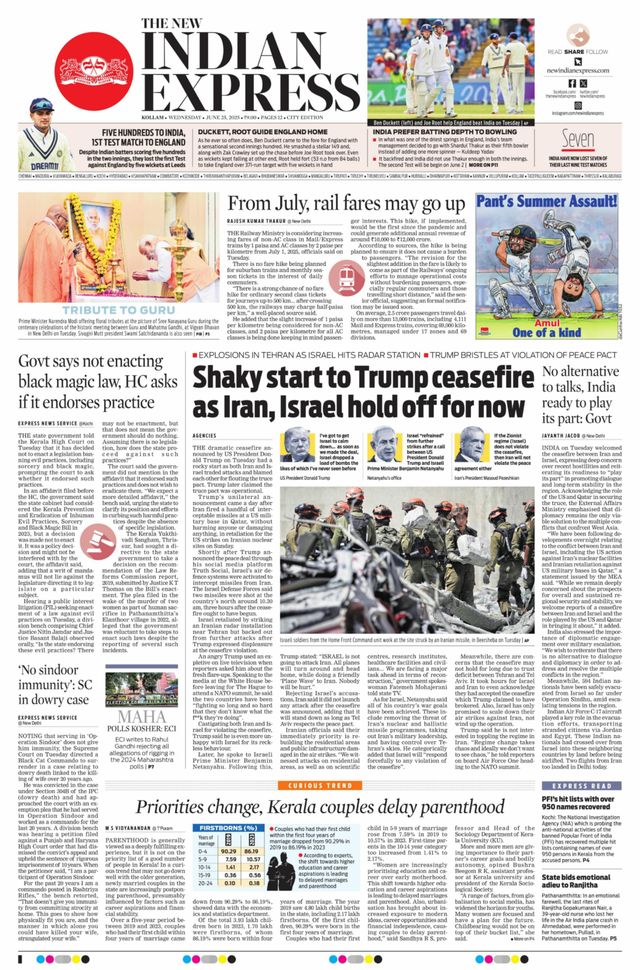 The New Indian Express Kollam