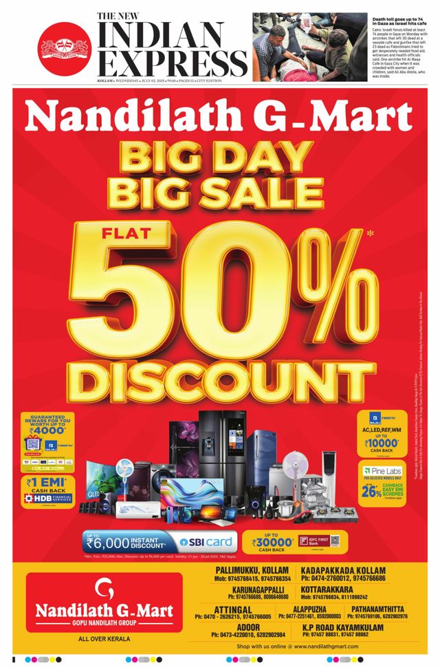 The New Indian Express Kollam