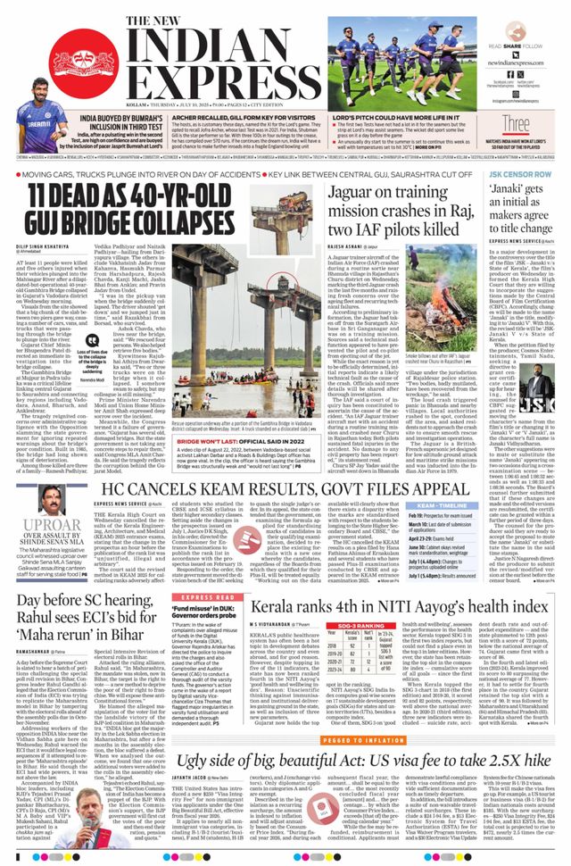 The New Indian Express Kollam