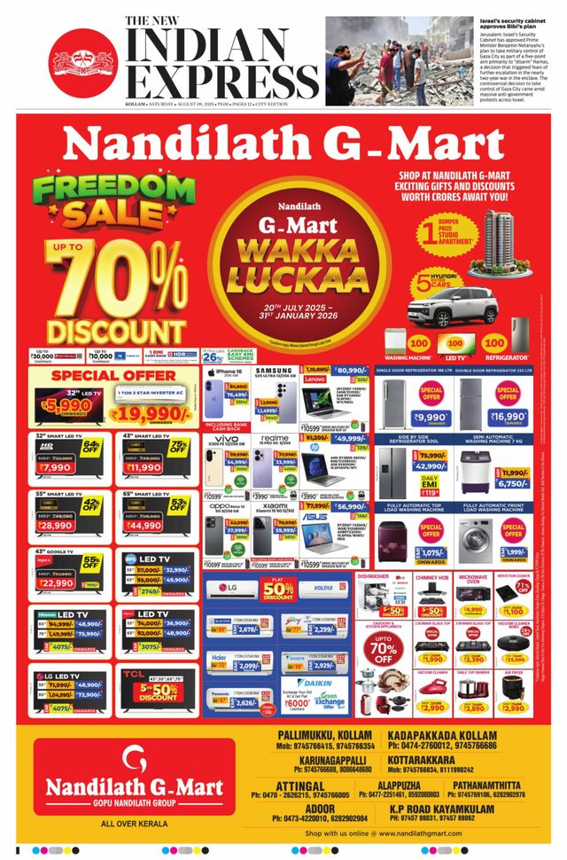 The New Indian Express Kollam