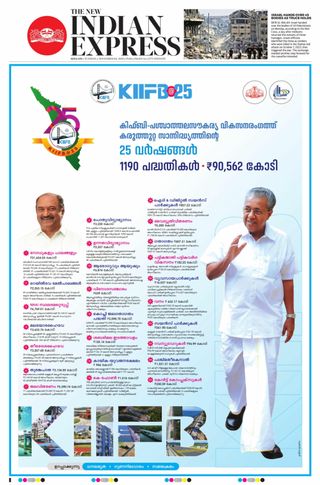 The New Indian Express Kollam