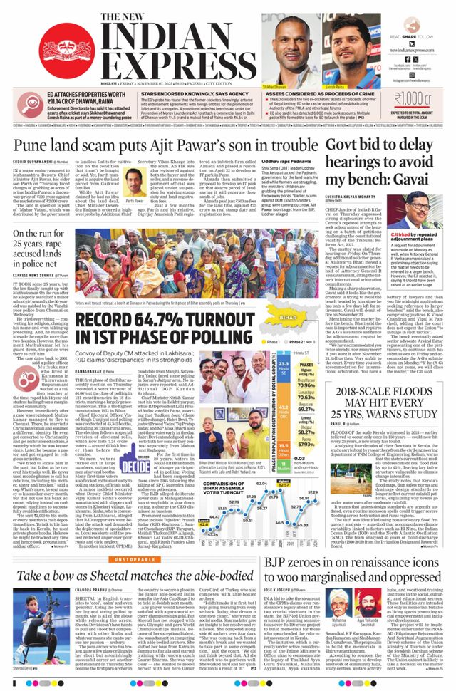 The New Indian Express Kollam
