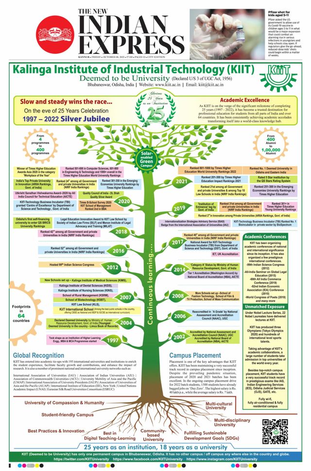 Mit Magzter GOLD unbegrenztes Potenzial nutzen