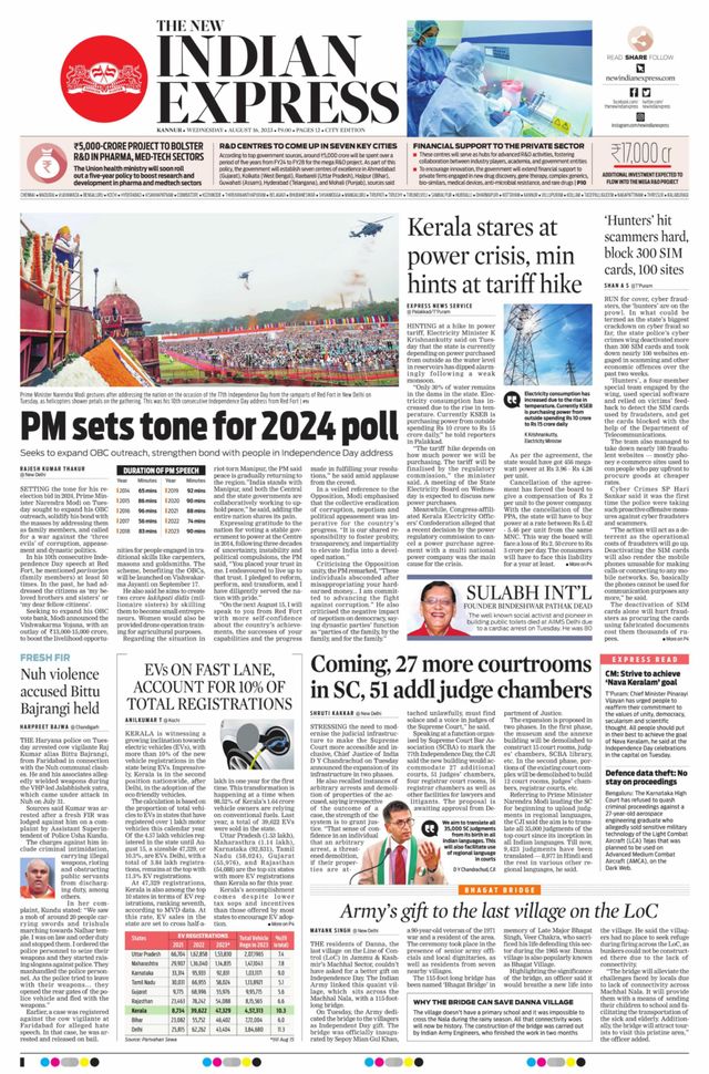 The New Indian Express Kannur