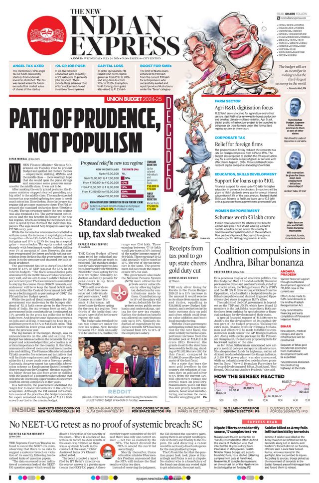 The New Indian Express Kannur