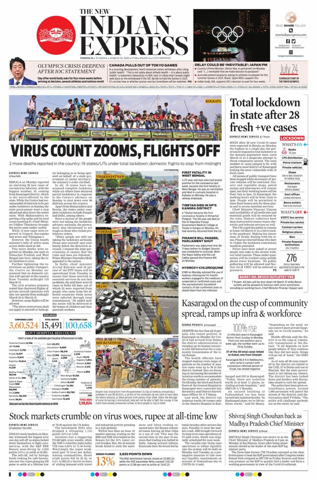 The New Indian Express Thrissur