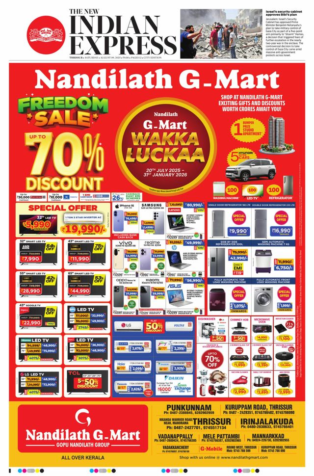 The New Indian Express Thrissur