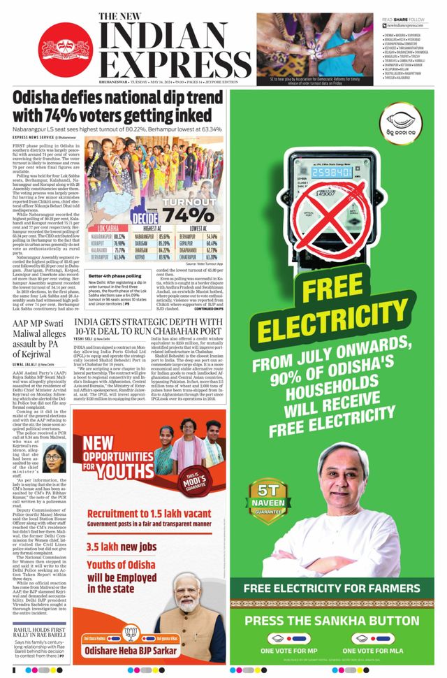 The New Indian Express Jeypore