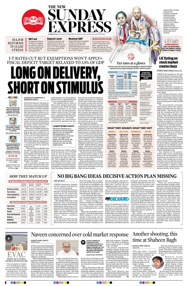 The New Indian Express Sambalpur