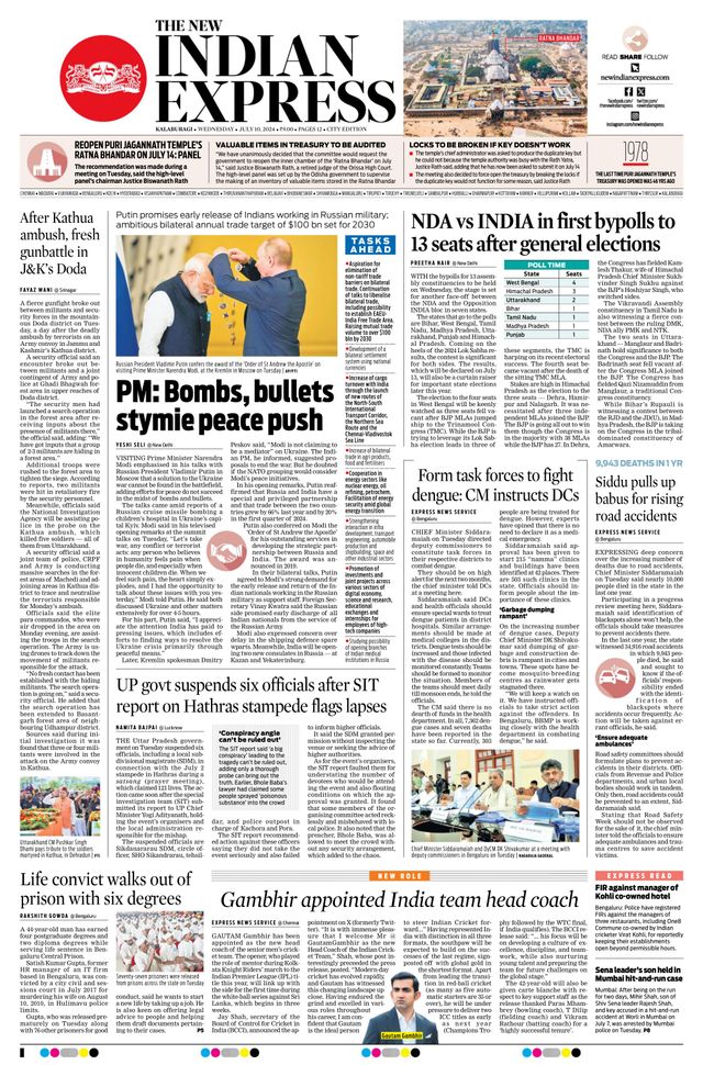The New Indian Express Kalaburagi