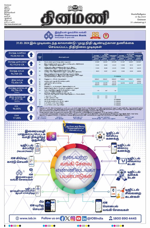 Dinamani Tiruvallur