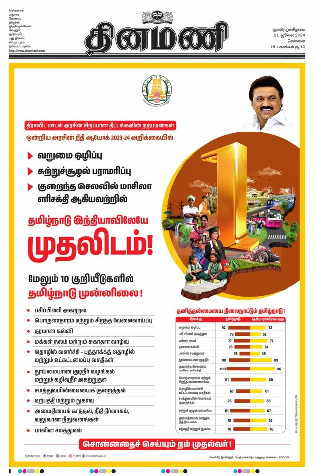 Dinamani Tiruvallur