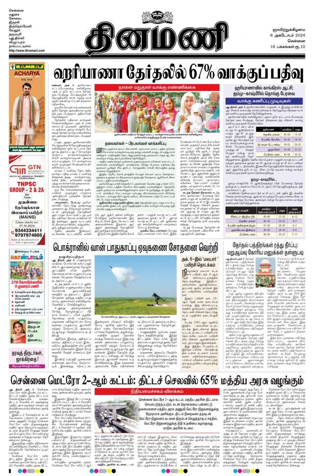 Dinamani Tiruvallur