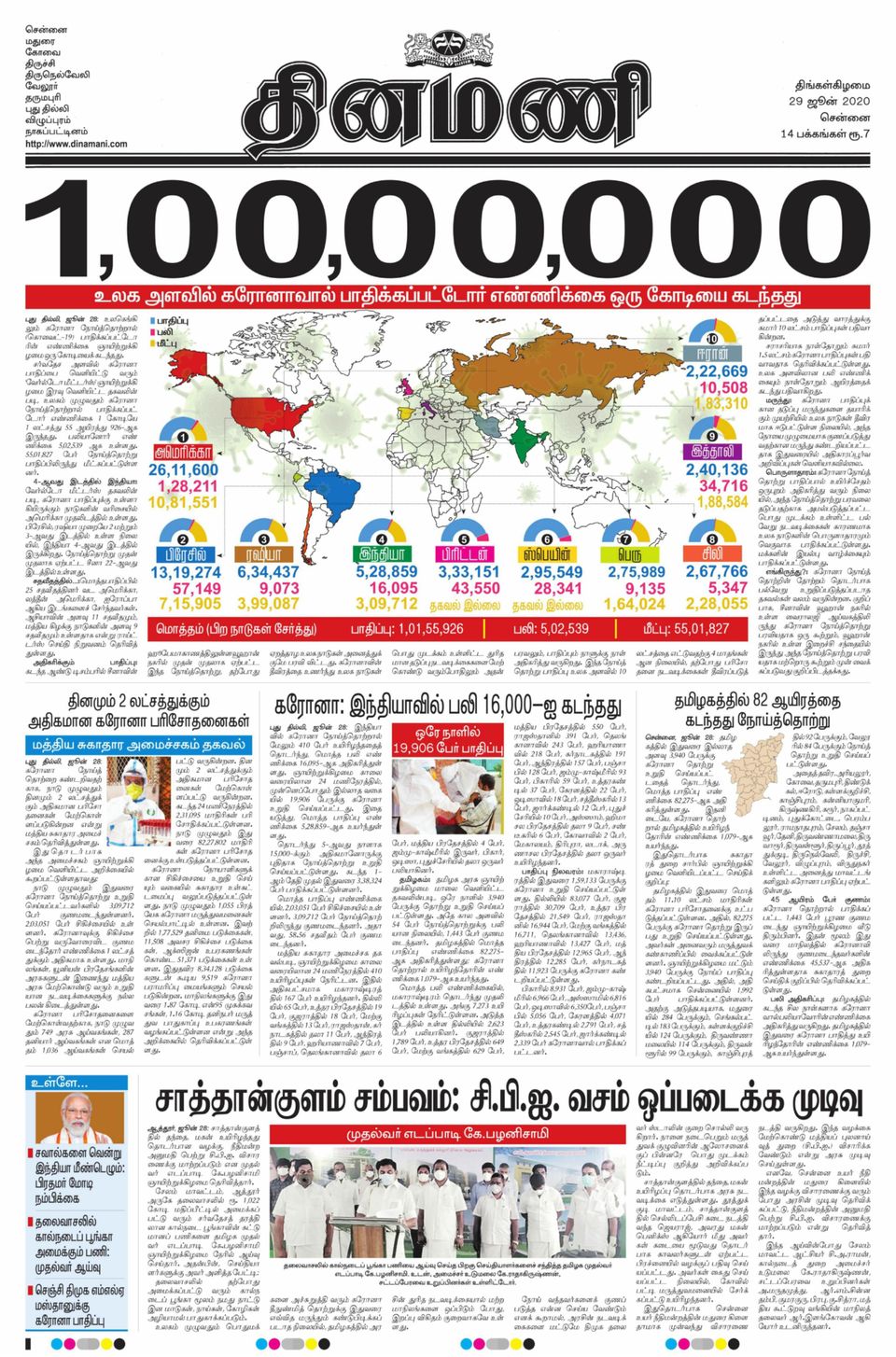 Dinamani KanchipuramJune 29, 2020 Newspaper Get your Digital