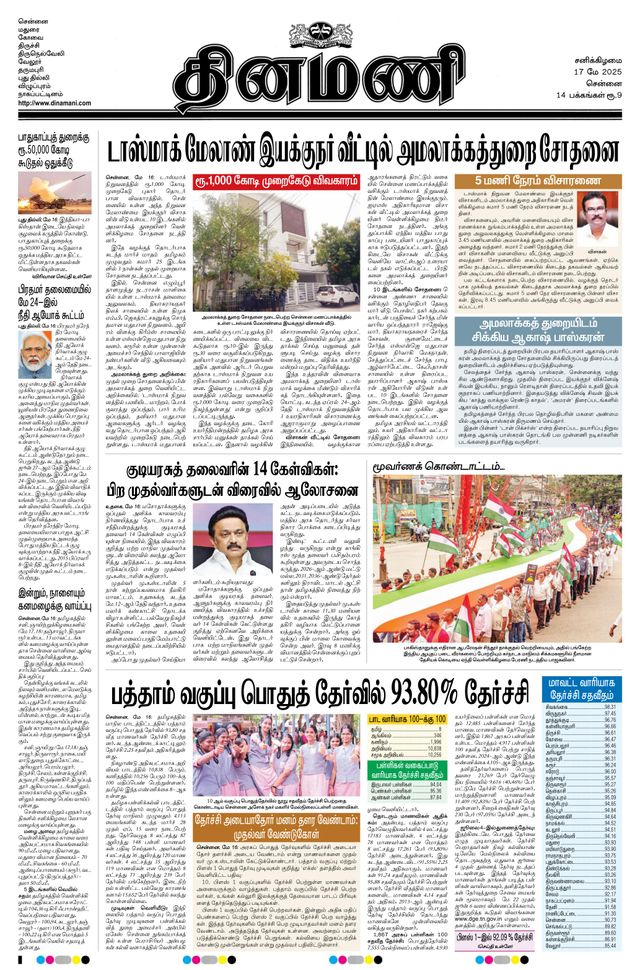 Dinamani Kanchipuram