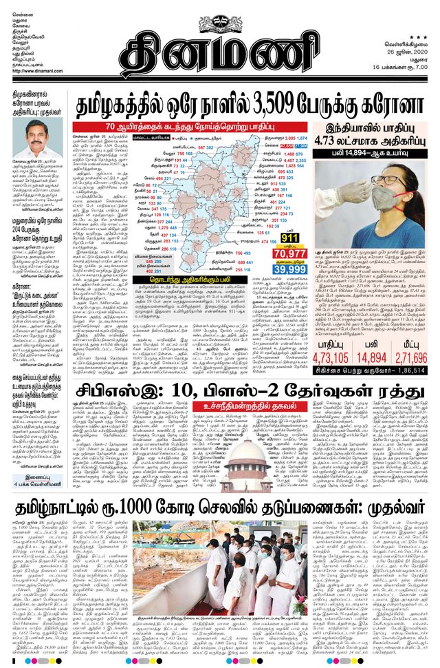 Dinamani Madurai