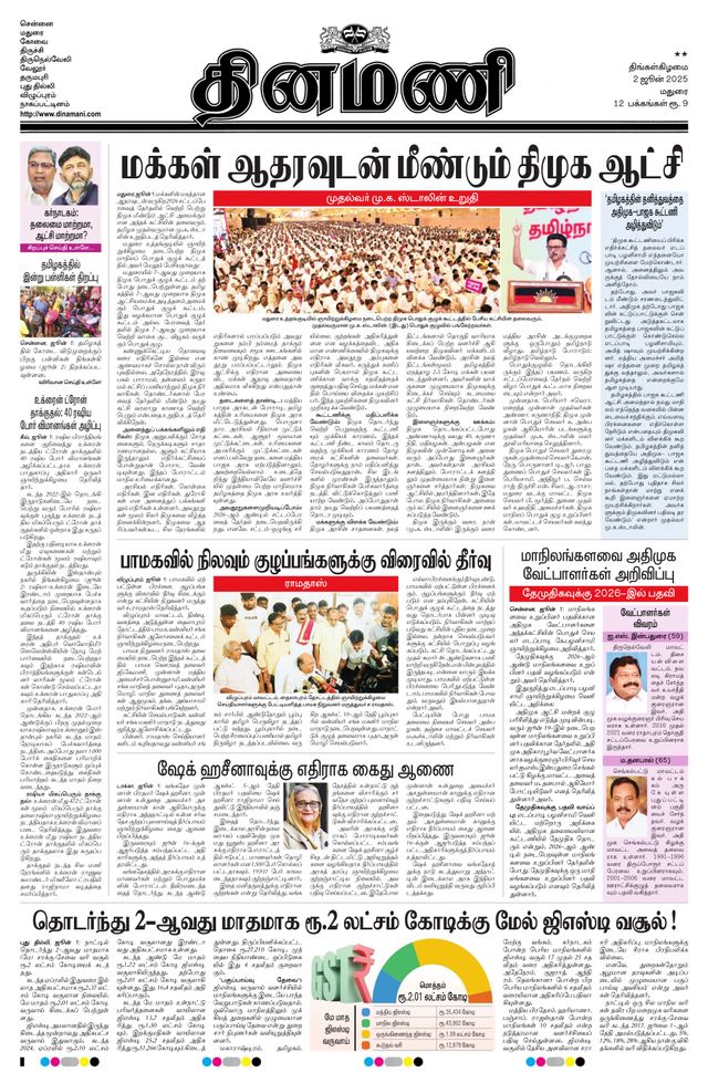 Dinamani Madurai