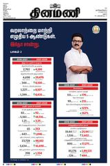 Dinamani Madurai